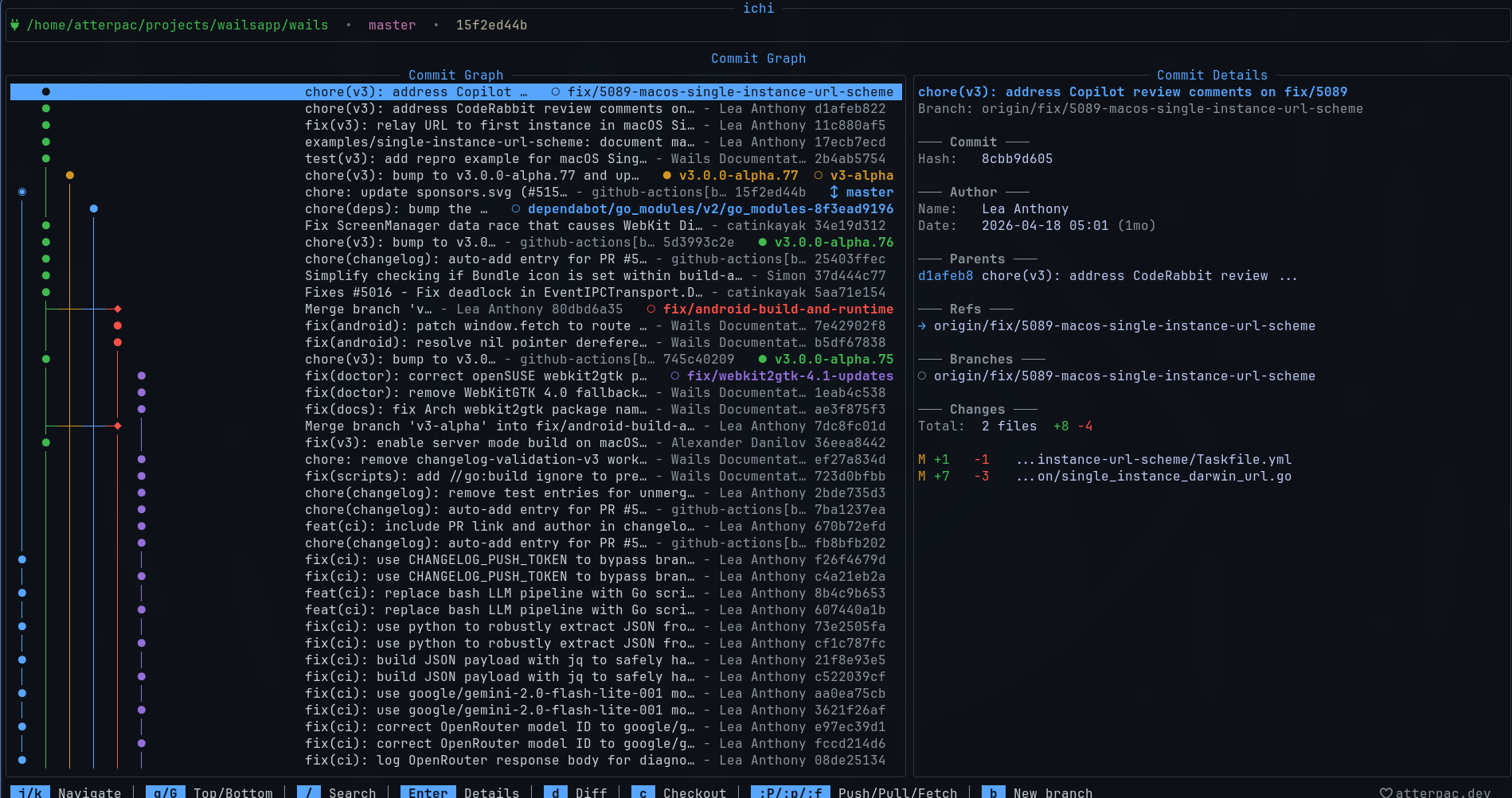 GitHub Dark