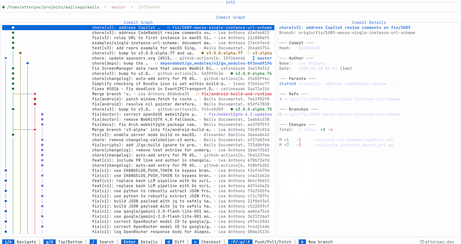 GitHub Light