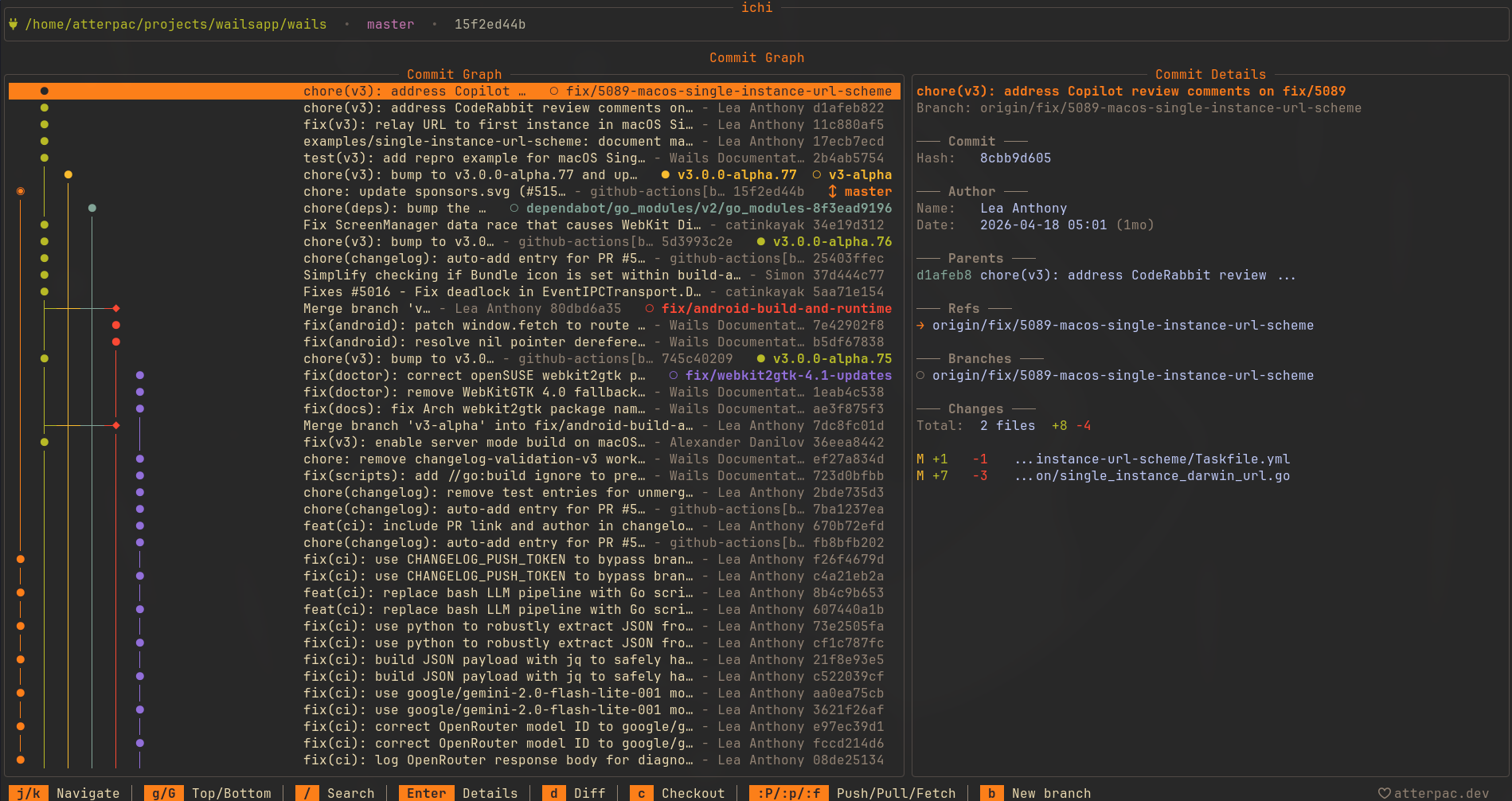 Gruvbox Dark