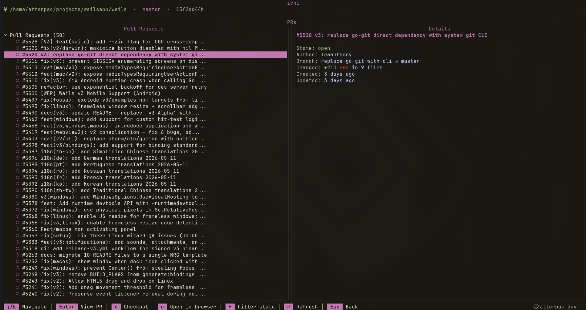 The pull request list